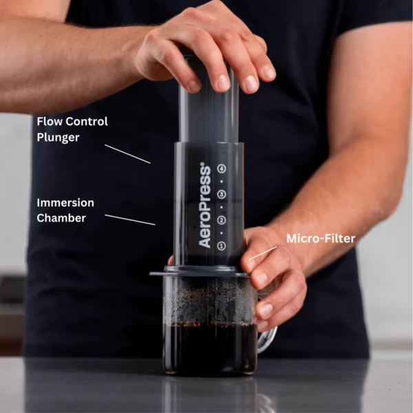 How the AeroPress Coffee Maker works.